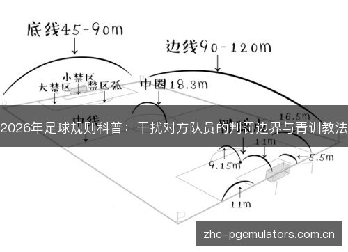 2026年足球规则科普：干扰对方队员的判罚边界与青训教法